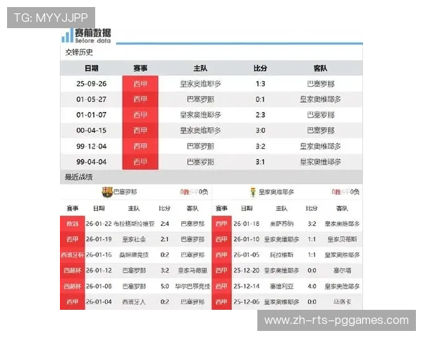 直播西甲联赛巴萨视频：巴萨每场比赛的直播链接