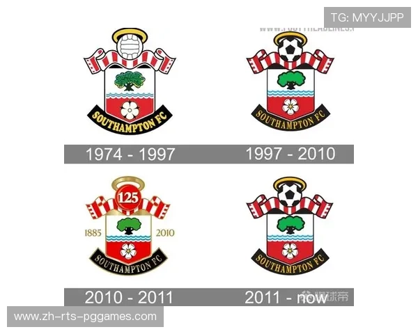 英超球队队徽标志的历史演变